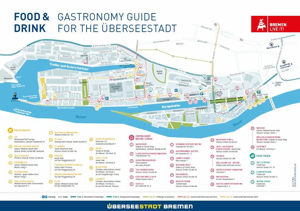Gastronomy guide Überseestadt