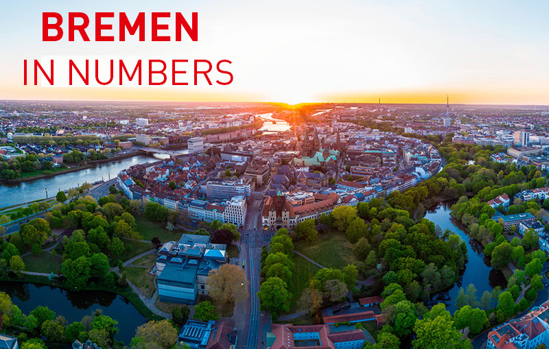 Bremen in numbers